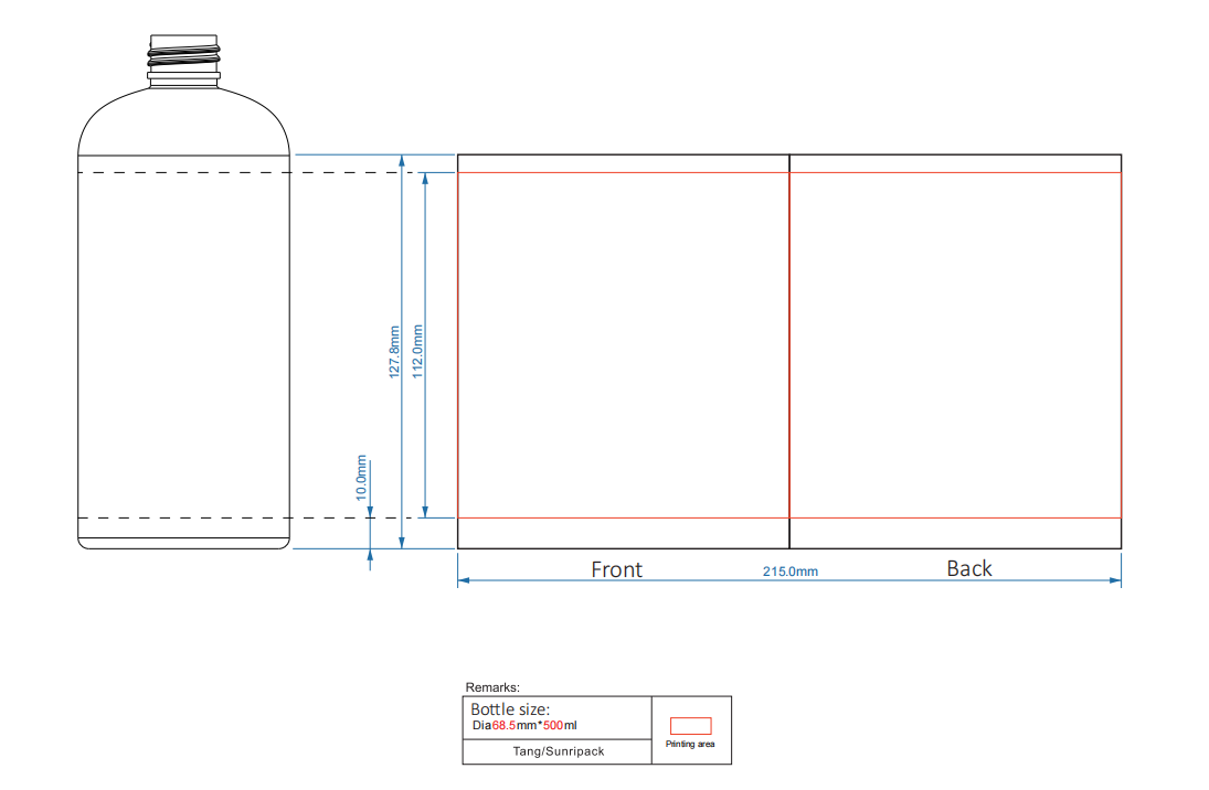 printing area